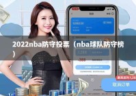 2022nba防守投票（nba球队防守榜）